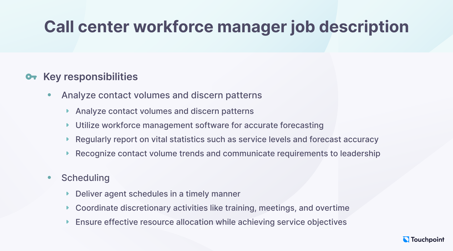 WFM Company  Contact Center Workforce Management Services