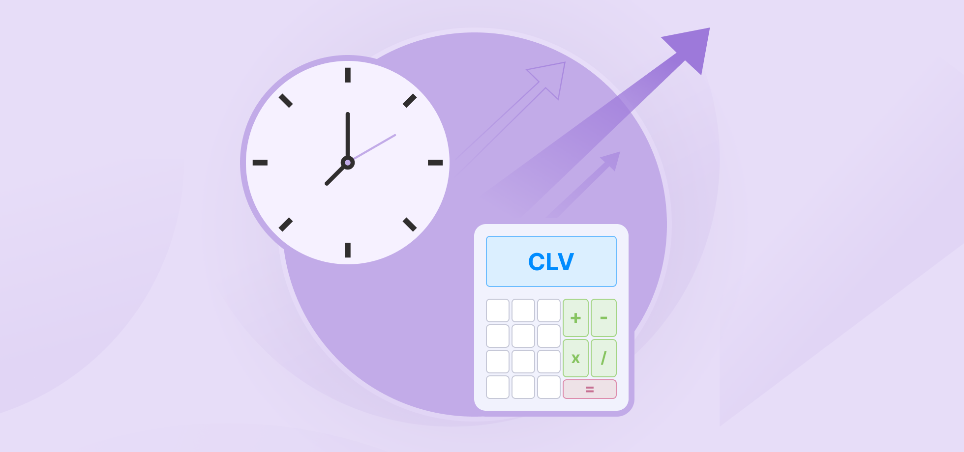 Customer lifetime value formula